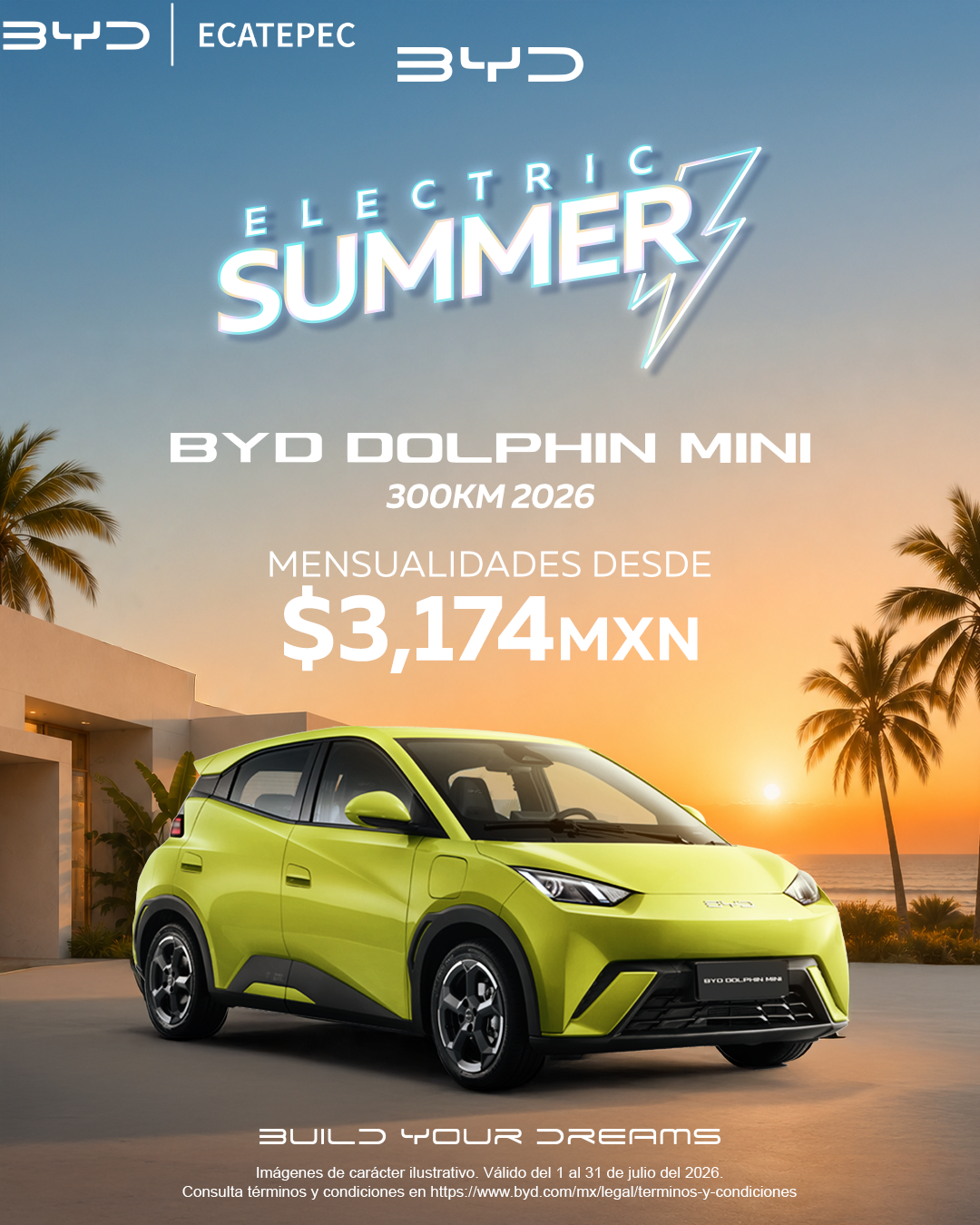 BYD DOLPHIN MINI