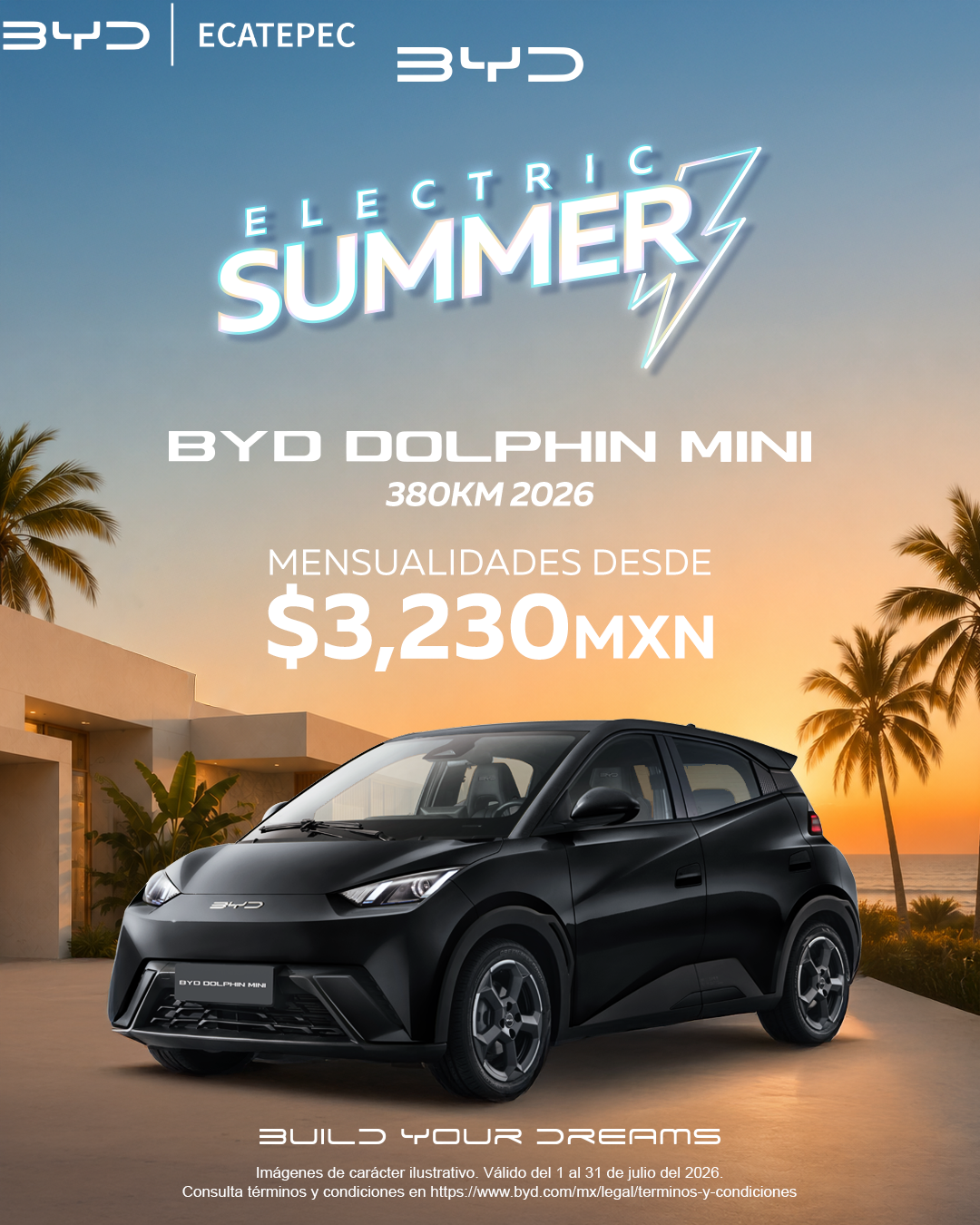 BYD DOLPHIN MINI