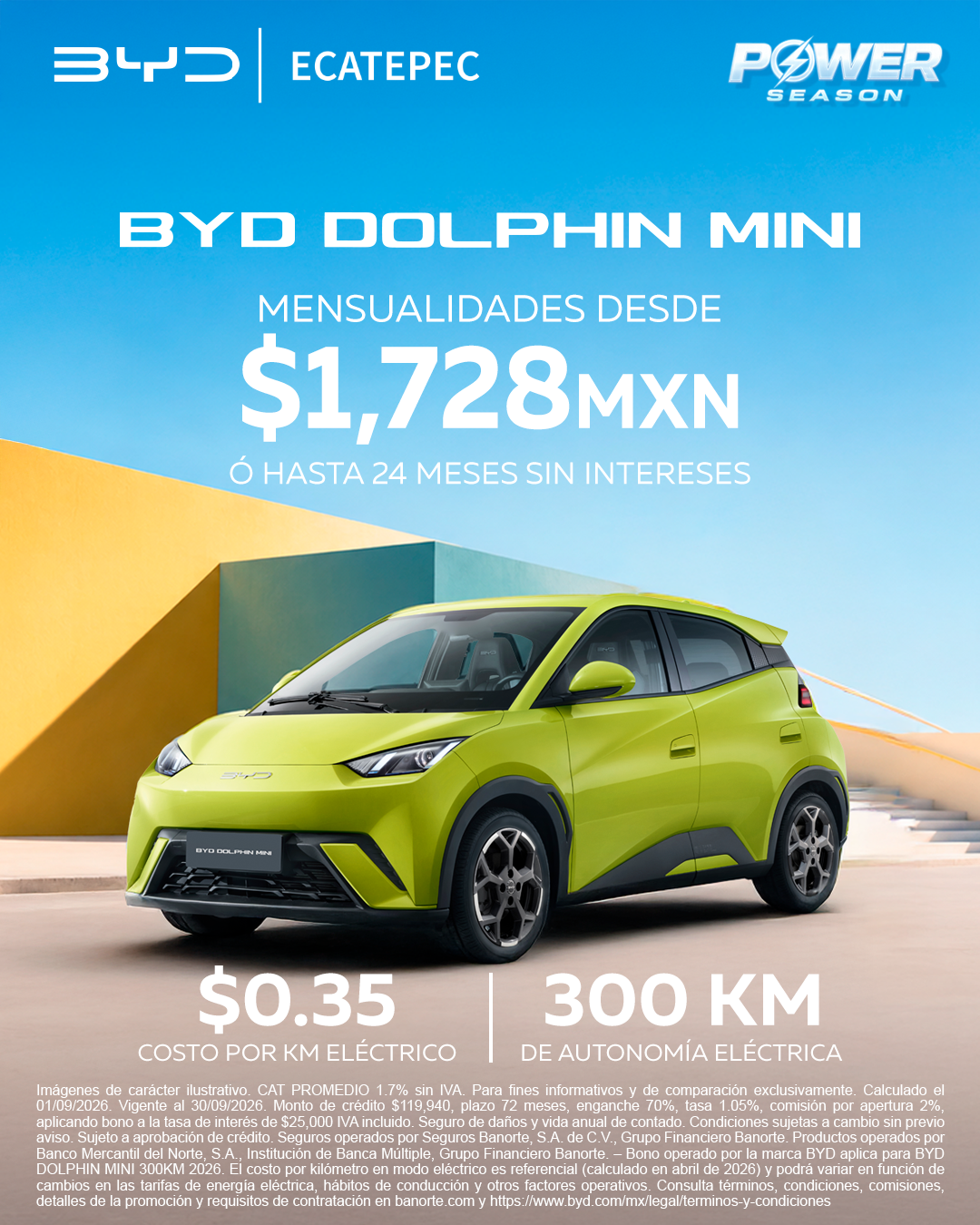 BYD DOLPHIN MINI