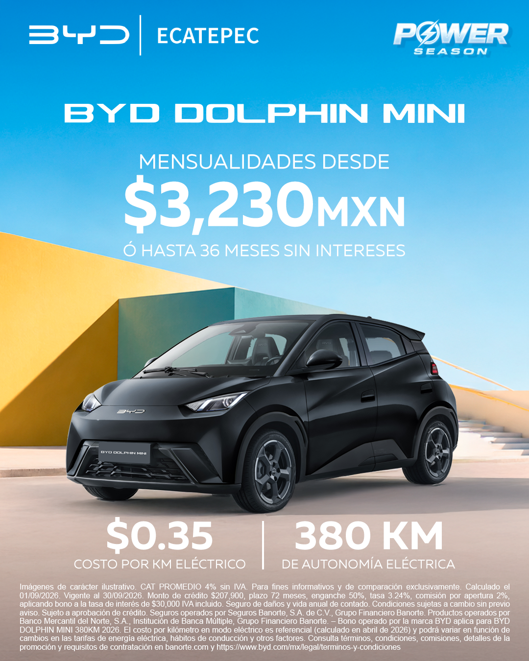 BYD DOLPHIN MINI